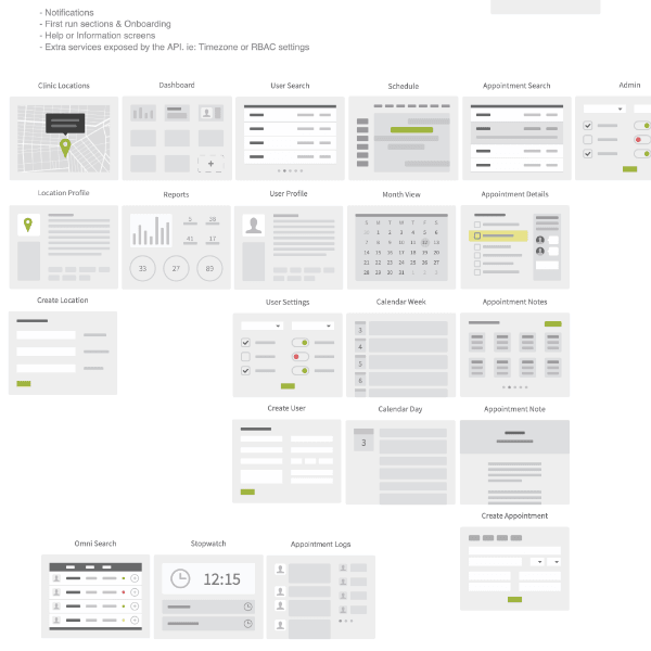 MEI: EHR schedule desktop application and API